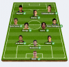 alineacion.PNG
