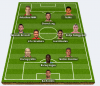 alineacion.PNG