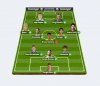 alineacion.jpg