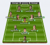 alineacion.PNG