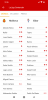 Screenshot_2019-08-18-10-36-47-532_es.mmip.prisacom.as.png