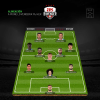 0_Biwenger_share_1576245134630.png
