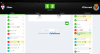 Puntuación SofaScore Eibar-Villarreal.png