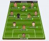 alineación.JPG