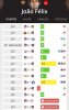 Screenshot_2023-09-21-11-12-06-958-edit_com.biwenger.app.jpg